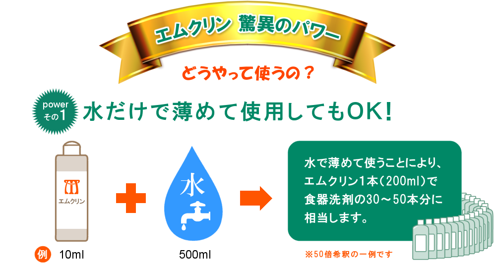 水だけでうすめて使用してもＯＫ！